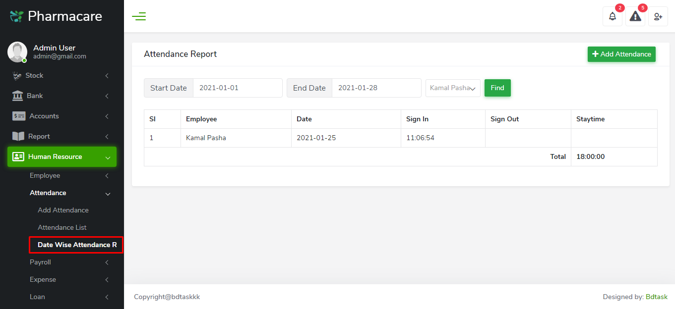 Date-wise Attendance report